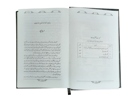 Tafheem ul Qur'an Urdu | Complete 6 Volume Quran Tafsir by Maulana Maududi