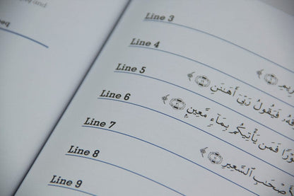 Tajweed Untangled – A Clear & Practical Guide to Mastering Quranic Tajweed Rules