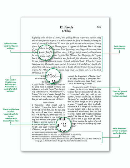The Clear Quran English Only (Medium Size Hardcover 15×21 cm) | Dr. Mustafa Khattab