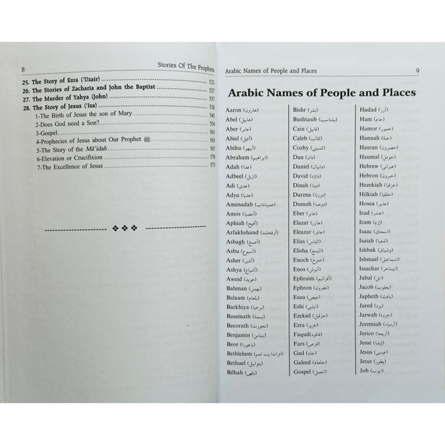 Stories of the Prophets | Authentic Islamic History of Prophets |Ibn Kathir